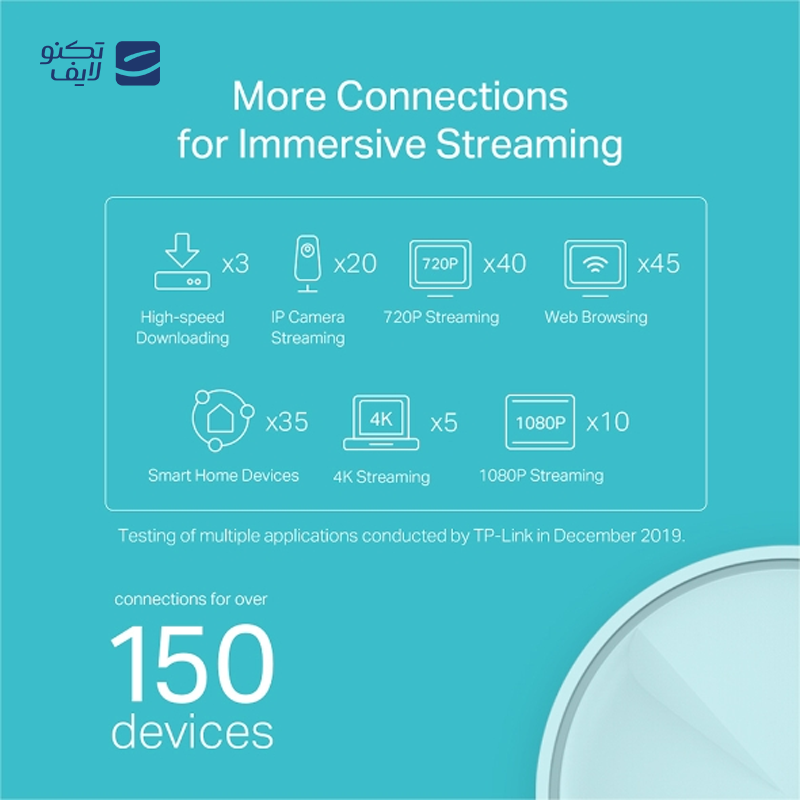 gallery-مش وای فای تی پی-لینک مدل Deco X20-gallery-0-TLP-109910_abd27055-51ac-4573-a4e1-00f8fa02b2c1.png gallery-مش وای فای تی پی-لینک مدل Deco X20-gallery-0-TLP-109910_abd27055-51ac-4573-a4e1-00f8fa02b2c1.png