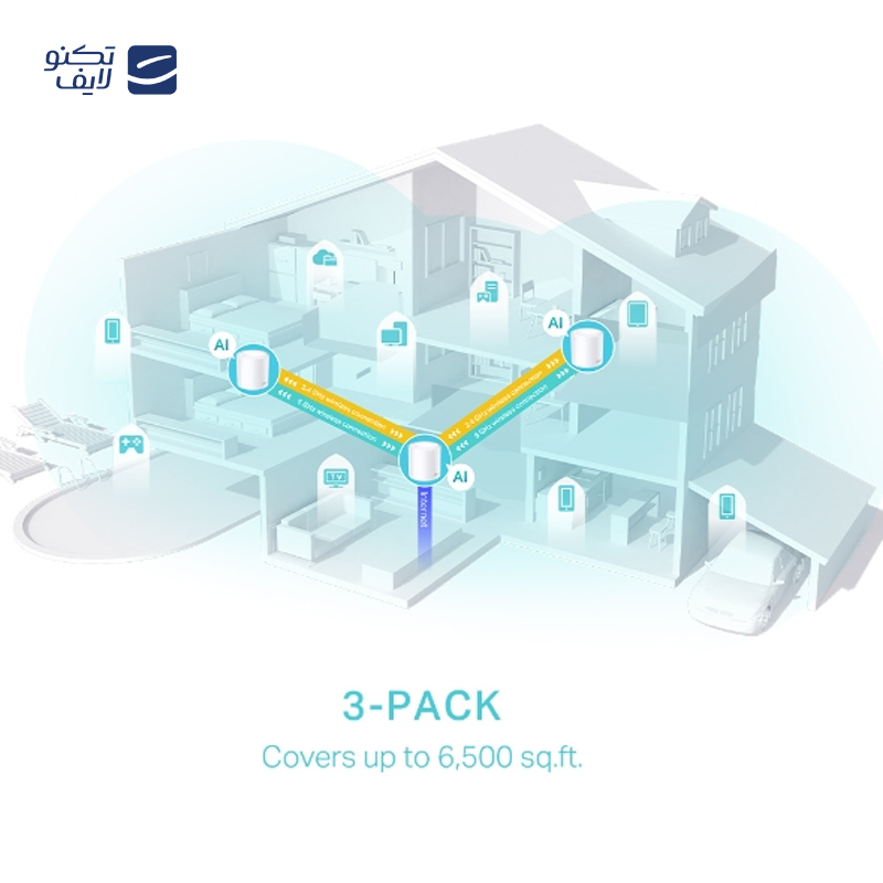 gallery-مش وای فای تی پی-لینک مدل Deco X10 بسته 3 عددی copy.png gallery-مش وای فای تی پی-لینک مدل Deco X10 بسته 3 عددی copy.png