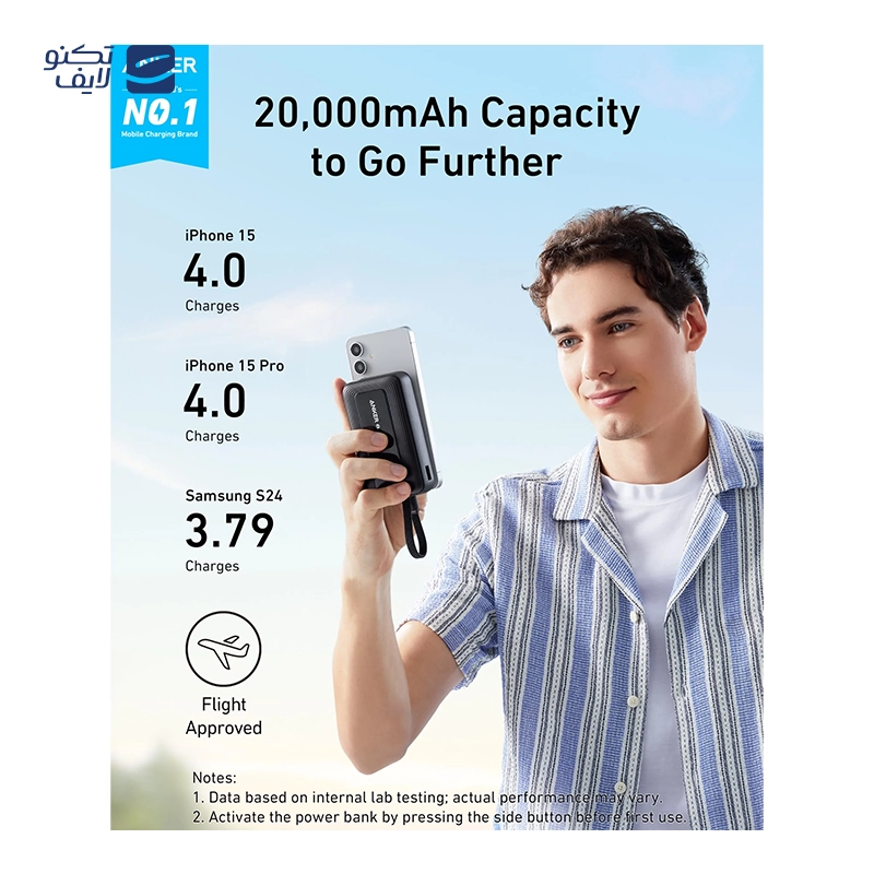 gallery-پاوربانک انکر مدل A1681 ظرفیت 20000 میلی آمپر ساعت copy.png