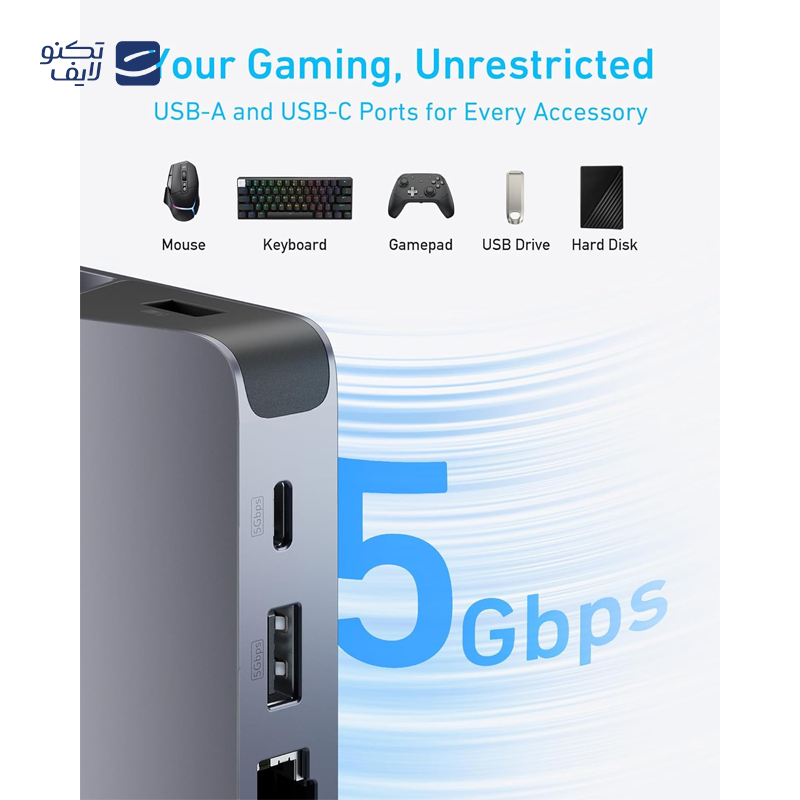 gallery-هاب 4 پورت تایپ سی انکر مدل A8309 copy.png