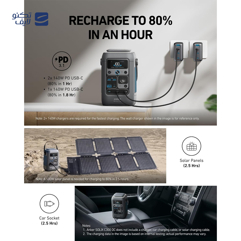 gallery-پاوربانک انکر مدل A1689 ظرفیت 20000 میلی آمپر ساعت copy.png