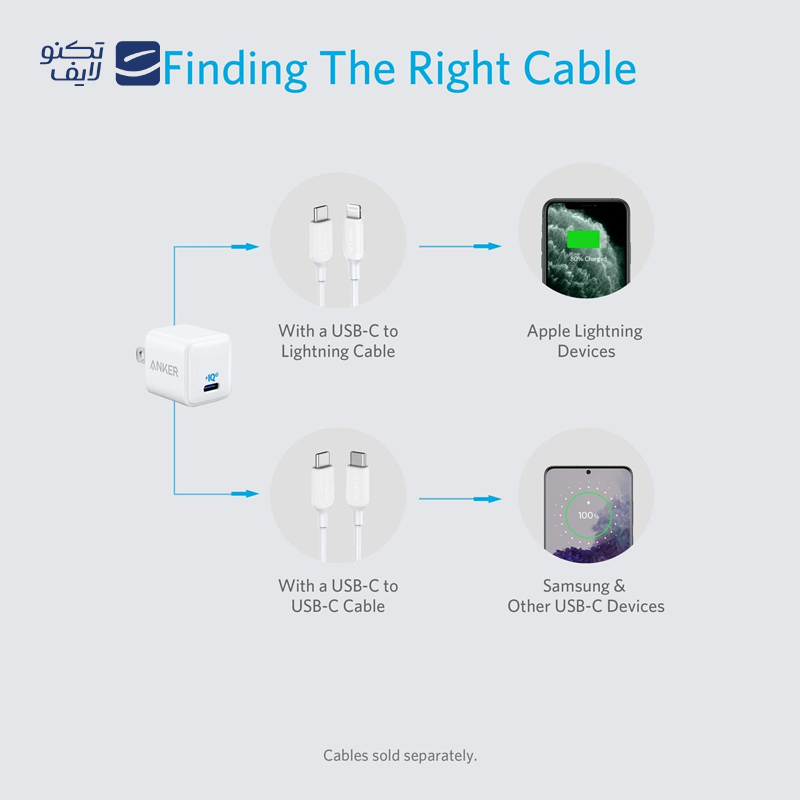 gallery- شارژر دیواری انکر مدل PowerPort III Nano A2633 copy.png gallery- شارژر دیواری انکر مدل PowerPort III Nano A2633 copy.png