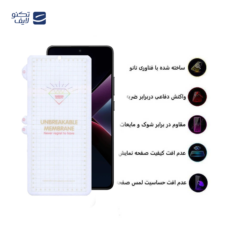 محافظ صفحه نمایش اپیکوی مدل Hydrogel مناسب برای گوشی موبایل شیائومی Poco X7 Pro / X7 / X6 Pro /X6 