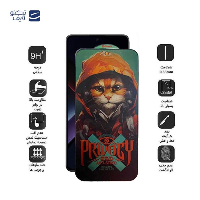 gallery-محافظ صفحه نمایش حریم شخصی اپیکوی مدل Privacy Hoodie Cat گوشی پوکو Poco X7 Pro - X7 - X6 Pro -X6 copy.png