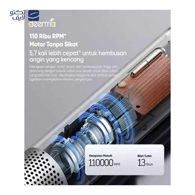 gallery-سشوار حرفه ای سینبو مدل 2686 copy.png