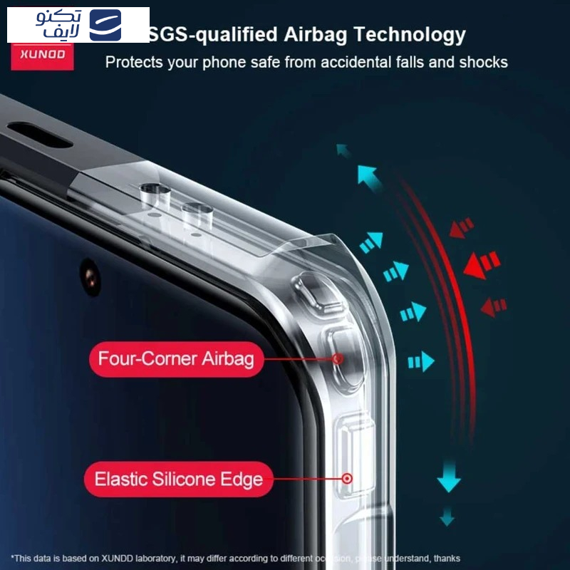 gallery-کاور ویواتل مدل XUNOD گوشی شیائومی Redmi A3 4G- A3X 4G- Poco C61 copy.png gallery-کاور ویواتل مدل XUNOD گوشی شیائومی Redmi A3 4G- A3X 4G- Poco C61 copy.png