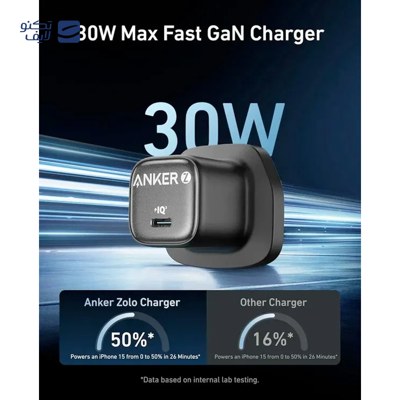 gallery-شارژر دیواری انکر مدل A2698 توان 30 وات copy.png