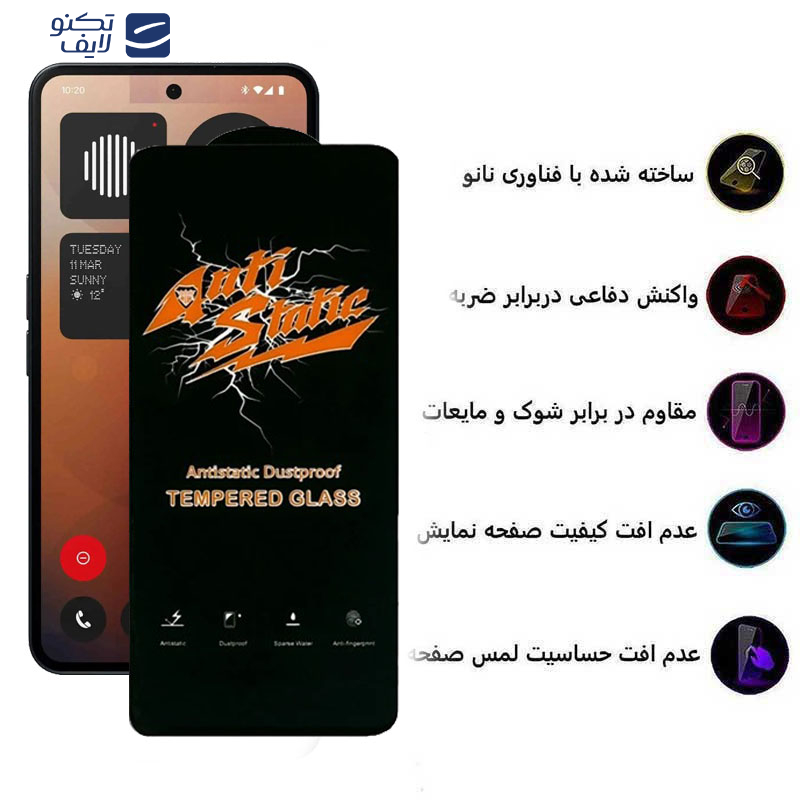 gallery-محافظ صفحه نمایش گوشی ناتینگ Phone 3A - 3A Pro اپیکوی مدل Antistatic Dustproof copy.png