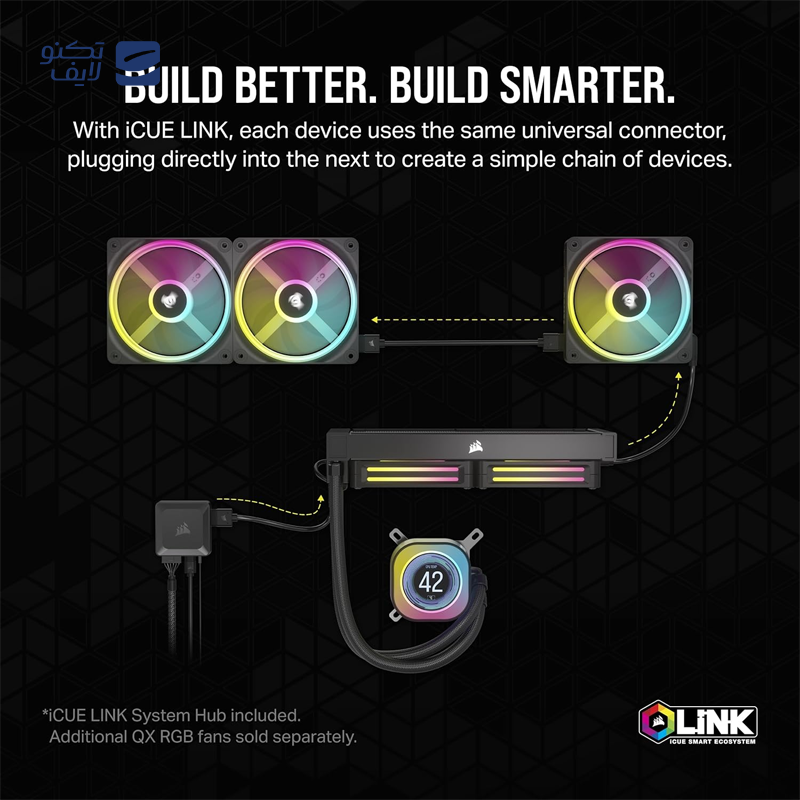 gallery-خنک کننده پردازنده کورسیر مدل iCUE H150i RGB ELITE copy.png