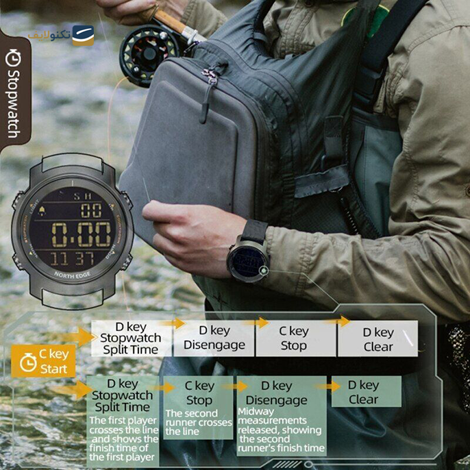 gallery-ساعت هوشمند نورث ادج مدل MARS 2-gallery-3-TLP-16060_2309911b-7f1c-41aa-b676-025968a45033.png