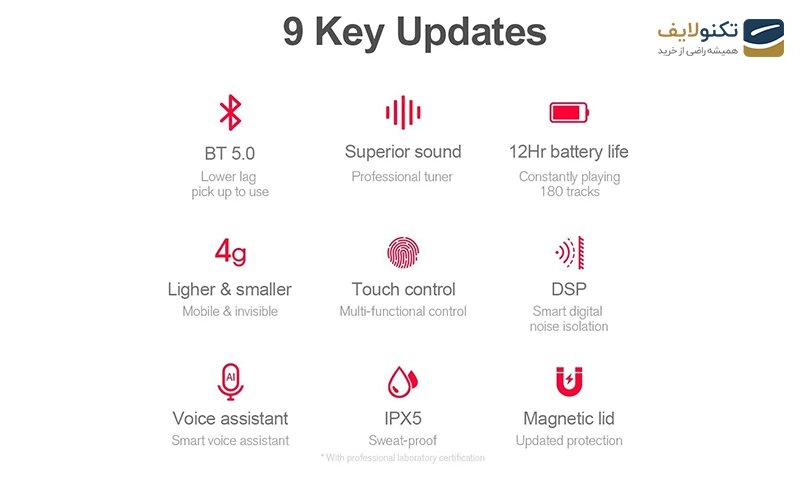هدفون بی‌ سیم هایلو مدل GT1