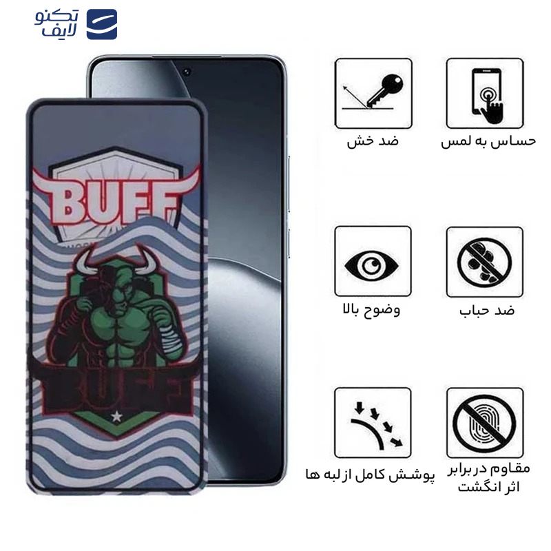 gallery-محافظ صفحه نمایش گوشی شیائومی Poco F7 Pro - Poco F7 Ultra - Xiaomi 15s Pro بوف مدل Super Power-Guarantee copy.png