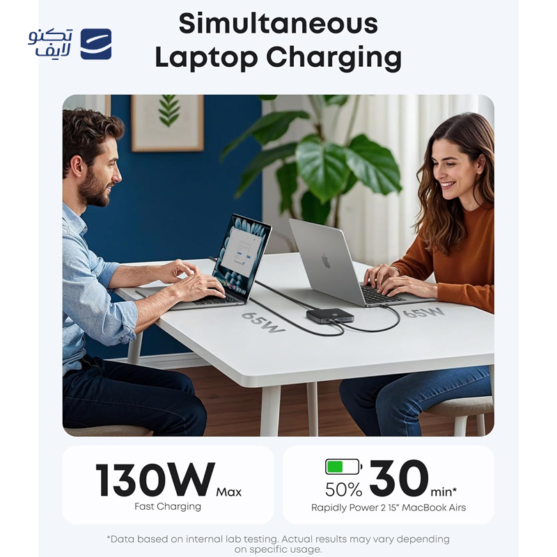 gallery-شارژر رومیزی انکر مدل A2683 توان 200 وات copy.png