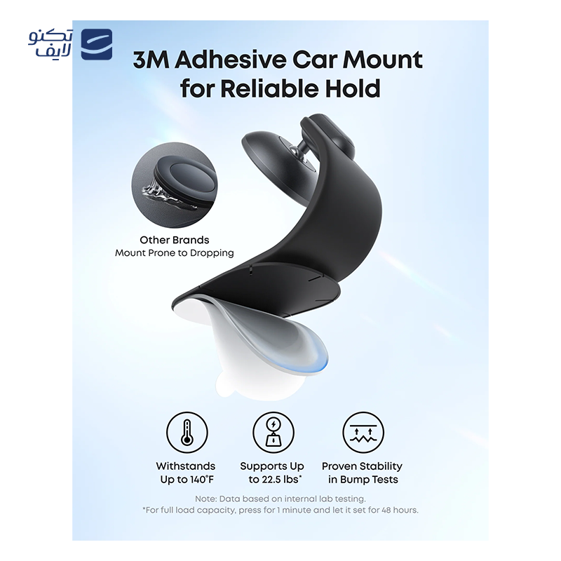 gallery-پایه نگهدارنده گوشی موبایل انکر مدل B2932 به همراه کابل دو سر تایپ سی و شارژر فندکی copy.png