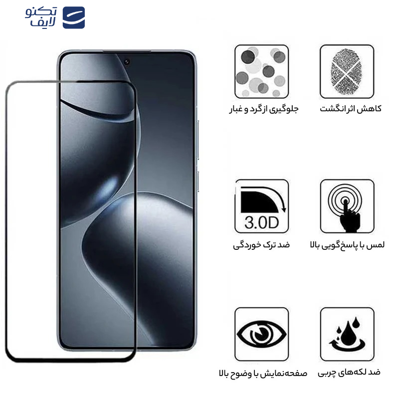 gallery-محافظ صفحه نمایش گوشی شیائومی Poco F7 Ultra - Poco F7 Pro - 15s Pro بوف مدل 5D copy.png