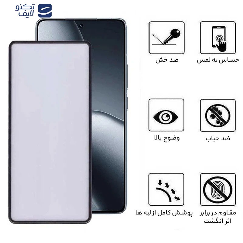 gallery-محافظ صفحه نمایش گوشی شیائومی Poco F7 Ultra - Poco F7 Pro - Xiaomi 15s Pro بوف مدل New AirBag copy.png