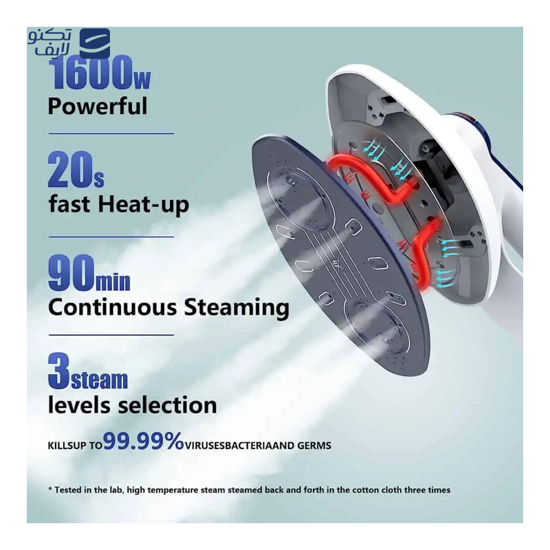 gallery-اتو بخار مونزا مدل M-SI3000 copy.png