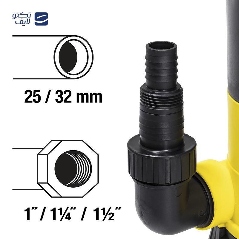 gallery-پمپ آب هیوندای مدل HM45 copy.png