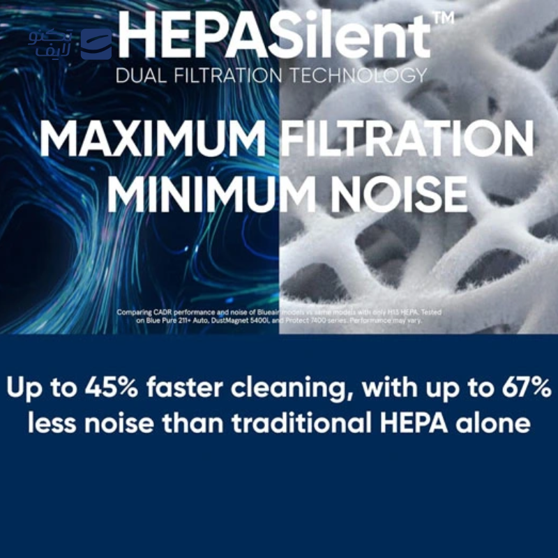 gallery-دستگاه تصفیه کننده هوا بلوایر مدل Blue pure 411 Auto-gallery-1-TLP-165697_62590cca-bebd-4af2-8124-f307f7e4c728.png