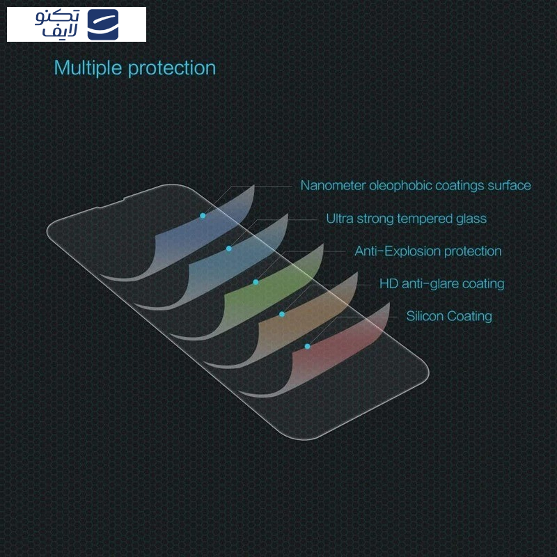 gallery-محافظ صفحه نمایش حریم شخصی گوشی شیائومی Redmi 13 5G - 13 4G - 12 4G - Poco M6 4G - Redmi Note 13R اپیکوی مدل Hoodie Cat copy.png