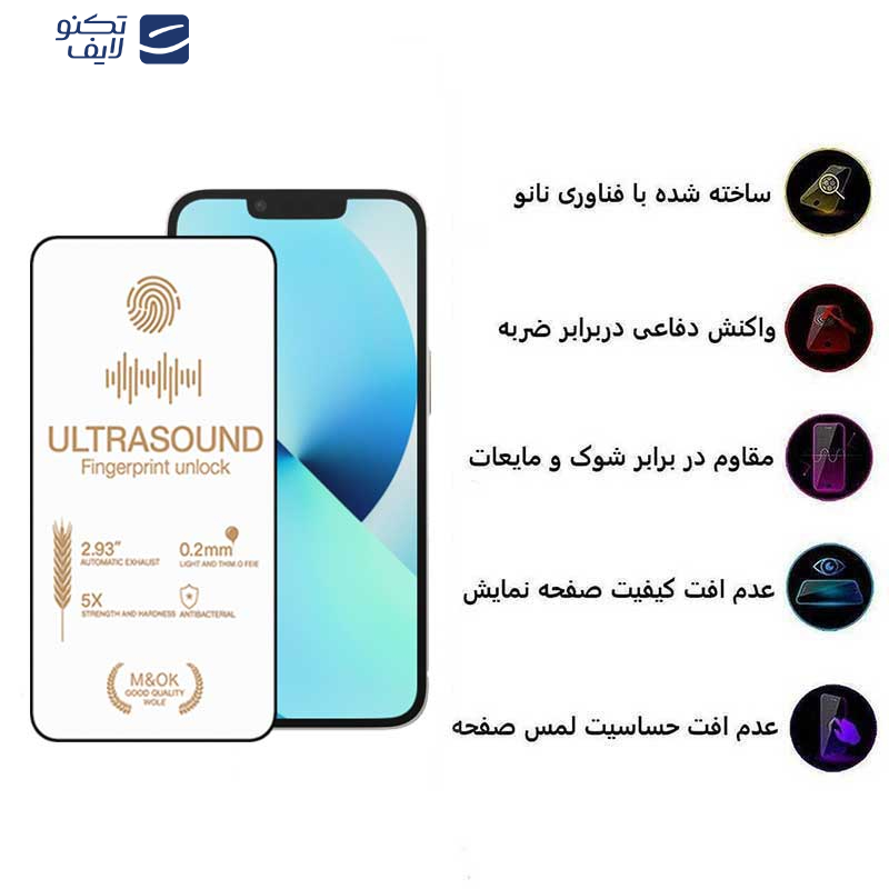 gallery-محافظ صفحه نمایش گوشی اپل iPhone 16e - 14 - 13 - 13 Pro اپیکوی مدل UltraSound copy.png