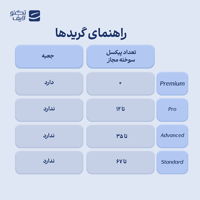 gallery-مانیتور اسنوا مدل S24TB300 سایز 23.8 اینچ copy.png
