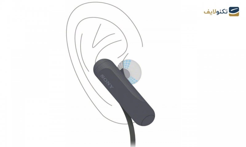 هدفون بی سیم سونی مدل WI-SP500