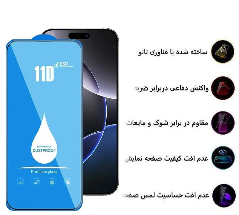 محافظ صفحه نمایش اپیکوی مدل Blue ESD مناسب برای گوشی موبایل اپل iPhone 17 / 16 Pro