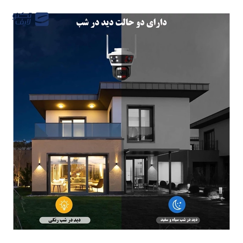 gallery-دوربین مداربسته تحت شبکه سیم کارتی اکم مدل دو مگاپیکسل کد SD2 copy.png