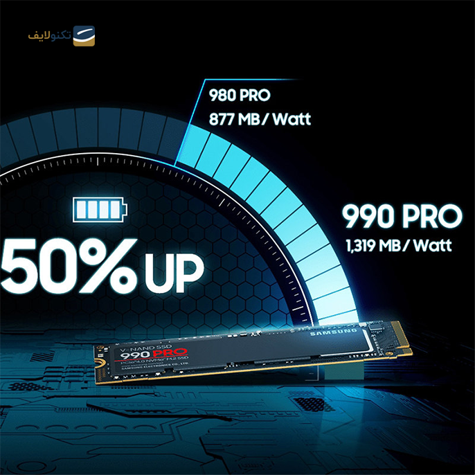 gallery-هارد اس اس دی اینترنال سامسونگ مدل PRO 990 PCIe 4.0 NVMe ظرفیت 1 ترابایت copy.png