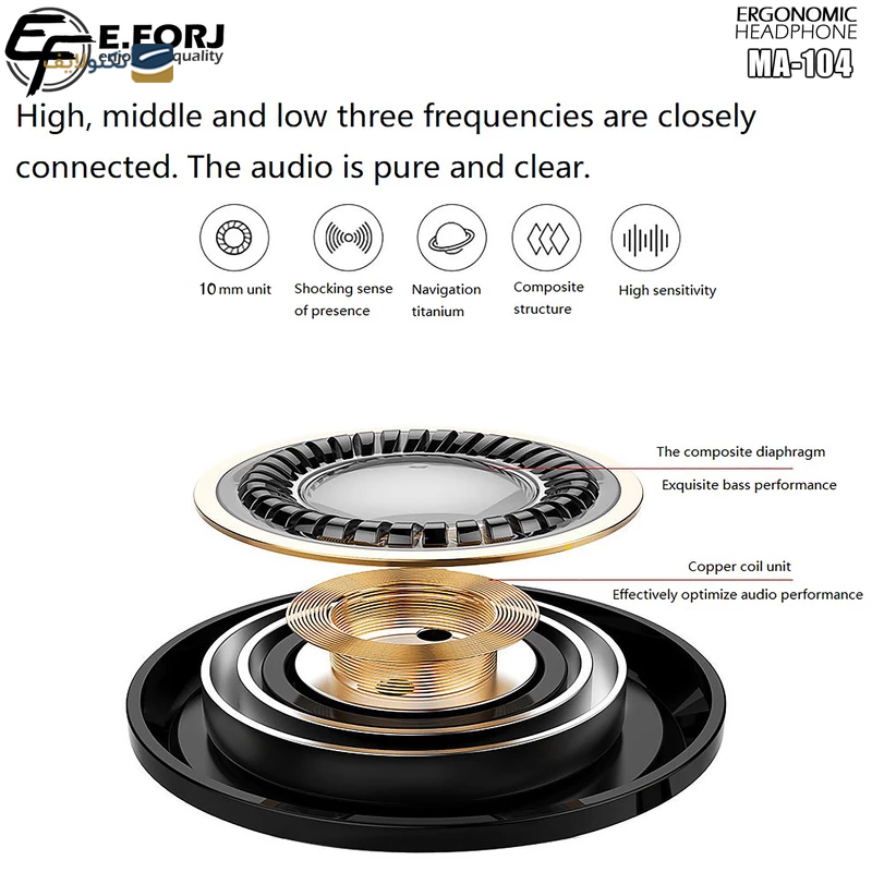 gallery-هندزفری سیمی ایفورج مدل MA-103 copy.png