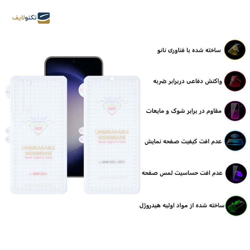 gallery-گلس گوشی سامسونگ گلکسی S23 پلاس اپیکوی مدل Hydrogel  copy.png