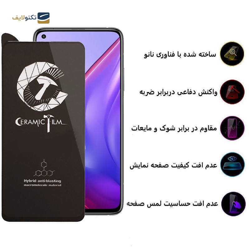 gallery-گلس گوشی سامسونگ Galaxy S23 Plus اپیکوی مدل Hydrogel copy.png