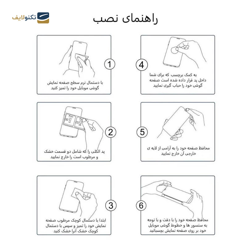 gallery-گلس گوشی سامسونگ Galaxy A54 اپیکوی مدل Antistatic Dustproof copy.png