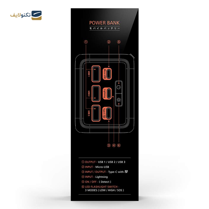gallery-پاوربانک سیلیکون پاور مدل QL59 ظرفیت 50000 میلی‌ آمپر ساعت -gallery-3-TLP-27207_e5f7255f-ce7a-41d9-940e-aa624520eff4.png