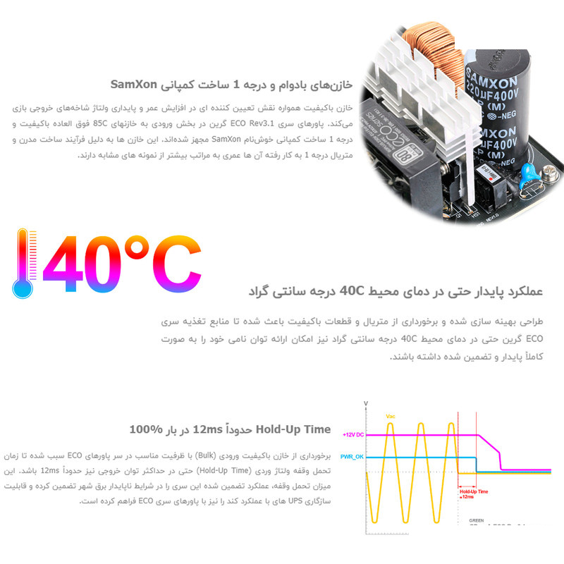 منبع تغذیه گرین مدل GP400A-ECO Rev3.1