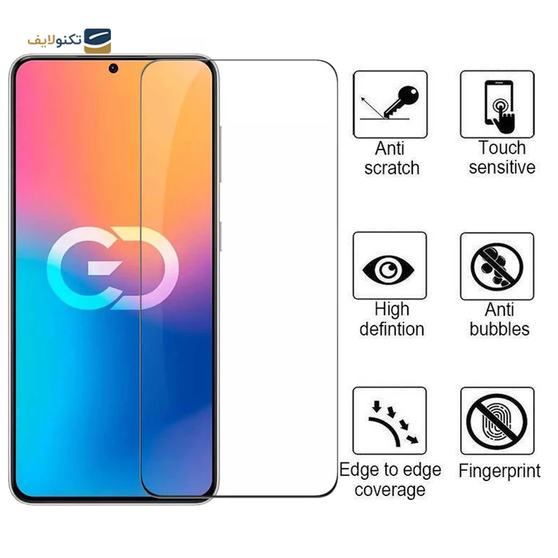 gallery-گلس گوشی پوکو M5-M4 5G بوف مدل Super Power-G 5D copy.png