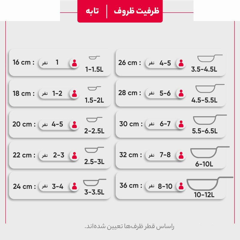 سرویس پخت و پز 15 پارچه ام جی اس مدل جرمنی D