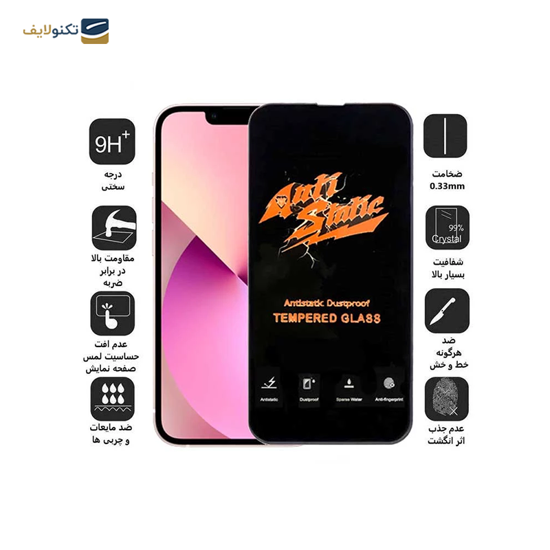 gallery-گلس گوشی سامسونگ Galaxy A34 اپیکوی مدل Antistatic Dustproof  copy.png