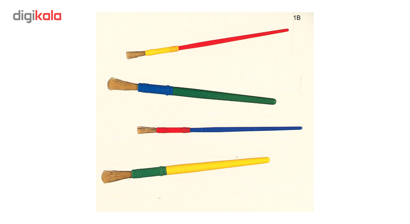 فلش کارت آموزش مفهوم رابطه