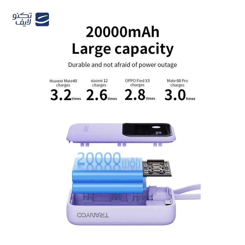 gallery-پاوربانک ترانیو مدل T-K12 ظرفیت 20000 میلی آمپر ساعت-gallery-2-TLP-290922_4cbc8841-7393-4074-8e82-2021e99e5964.webp