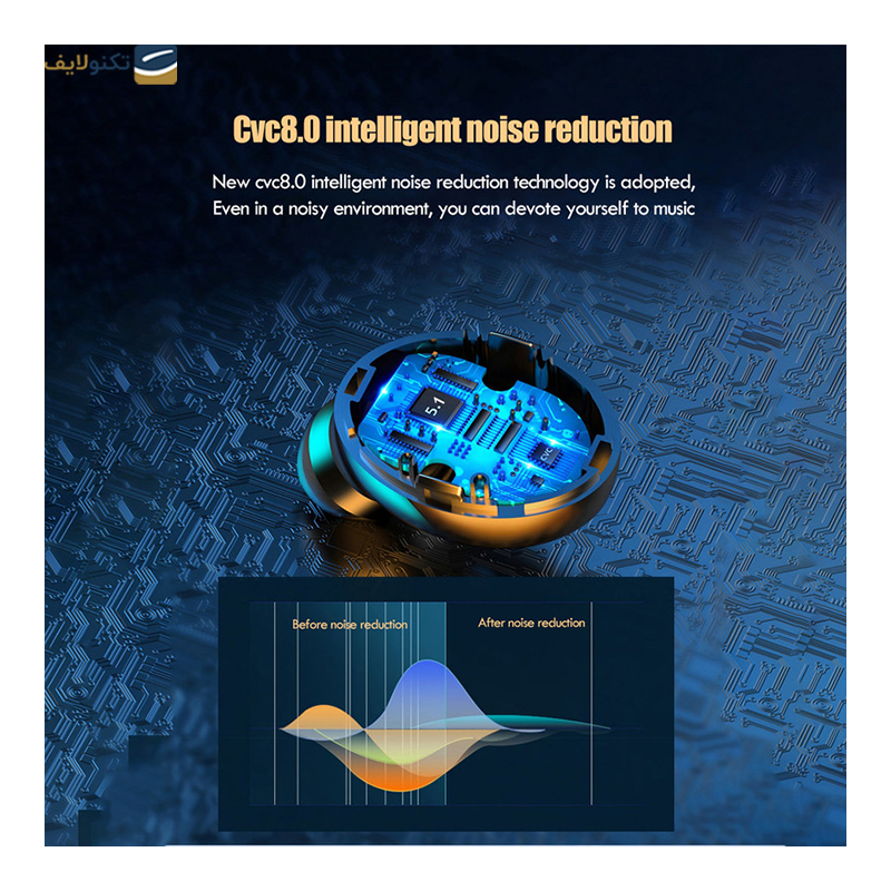 gallery- هندزفری بلوتوثی مدل TWS F9-5-gallery-3-TLP-29150_9d075fa2-a9d7-4552-9328-956b5145276f.png