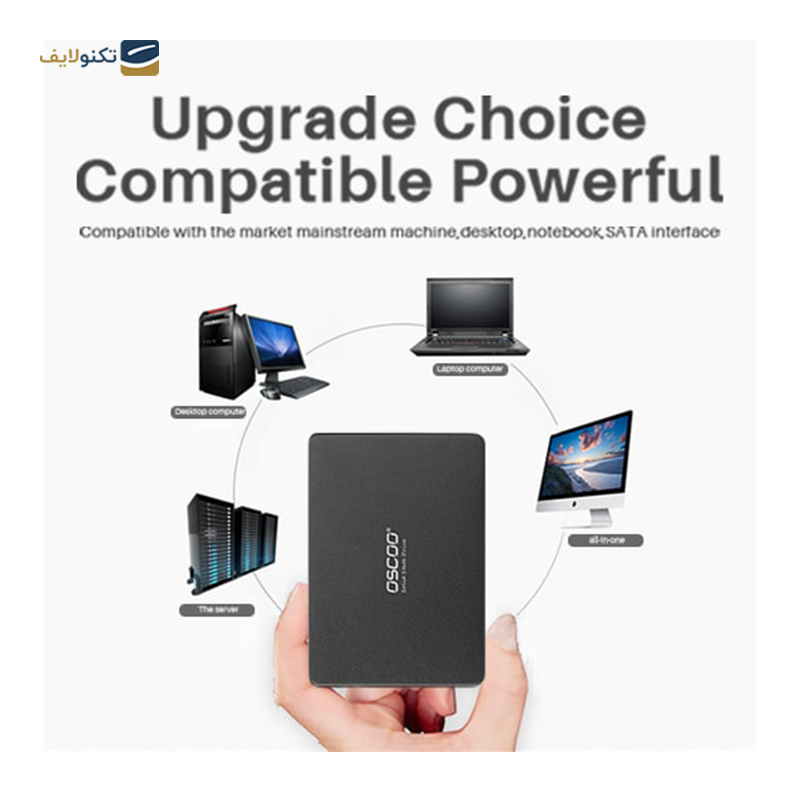 gallery-هارد اس اس دی اینترنال اوسکو مدل BLUE OSC-SSD-001 ظرفیت 128 گیگابایت copy.png