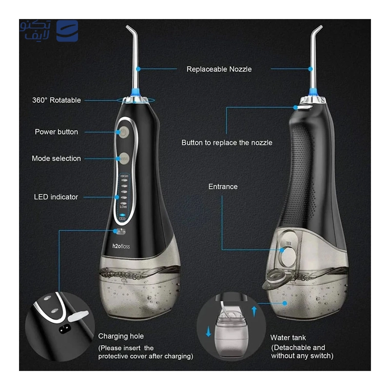 gallery-آب پاش دهان سنکور مدل SOX 007 copy.png gallery-آب پاش دهان سنکور مدل SOX 007 copy.png