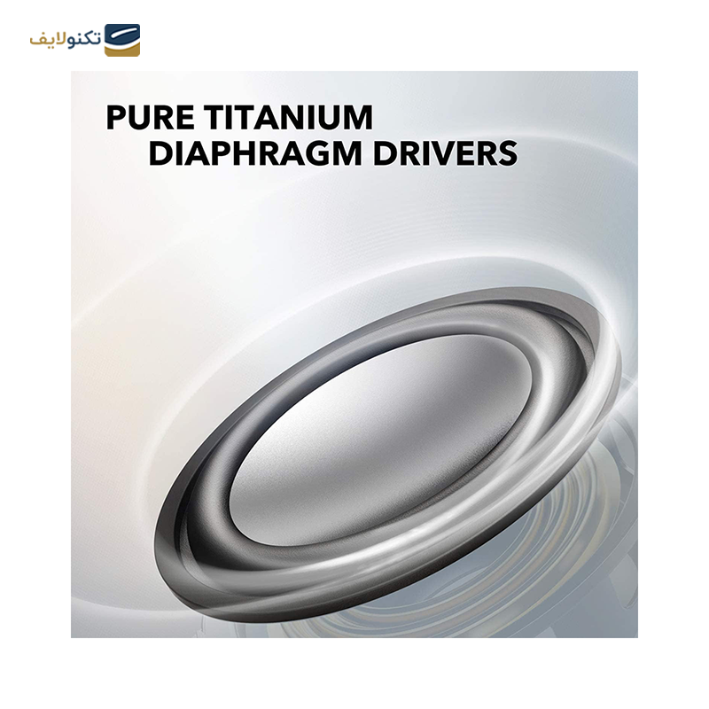 gallery-اسپیکر بلوتوثی قابل حمل انکر مدل A3125 SoundCore Select 2 copy.png