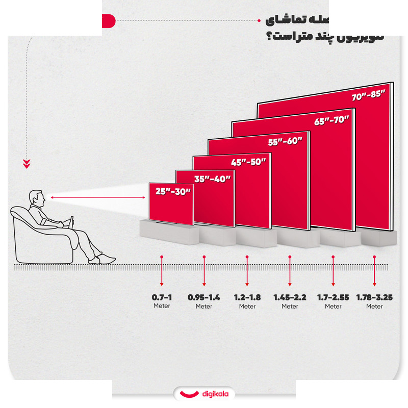 تلویزیون 85 اینچ ال ای دی هوشمند جی پلاس مدل GTV-85SQ878SP