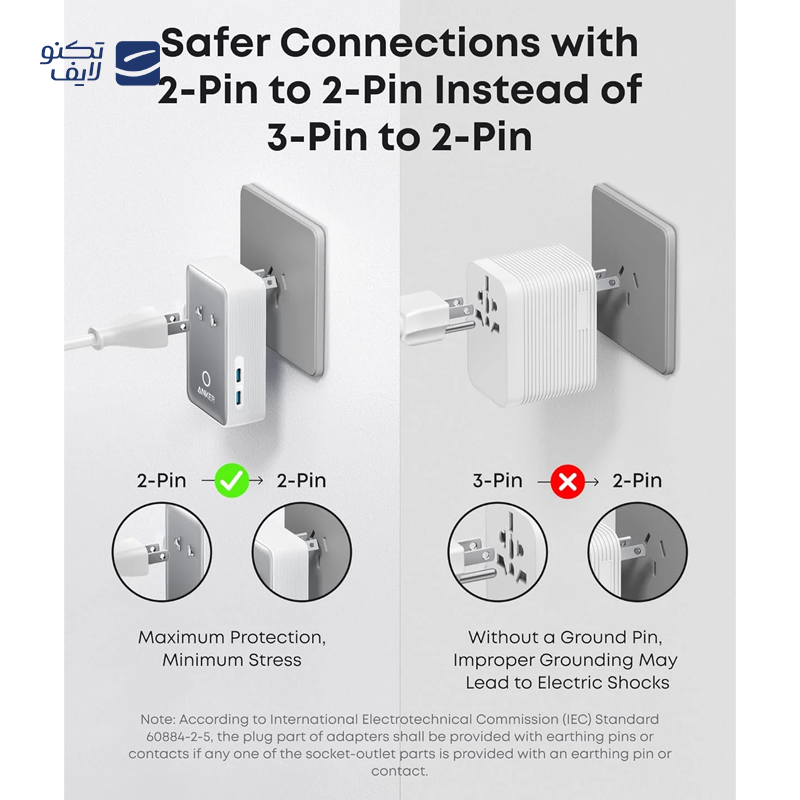 gallery-شارژر دیواری انکر مدل Nano A121A توان 70 وات copy.png