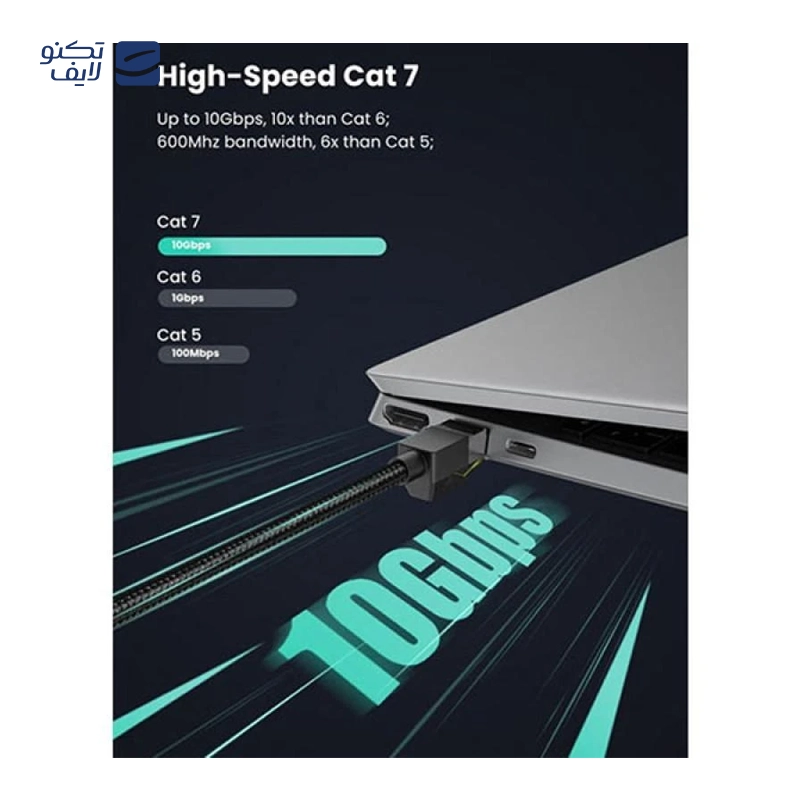 gallery-کابل شبکه CAT6 یوگرین مدل NW102-20159 طول 1 متر copy.png