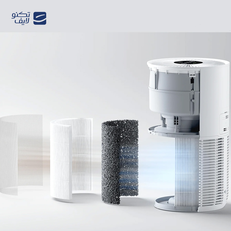 gallery-فیلتر تصفیه کننده هوا شیائومی مدل Elite Filter copy.png gallery-فیلتر تصفیه کننده هوا شیائومی مدل Elite Filter copy.png