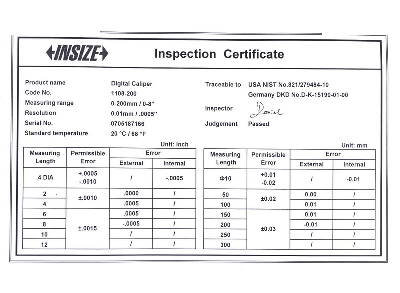 کولیس اینسایز مدل 200-1108 کولیس اینسایز مدل 200-1108